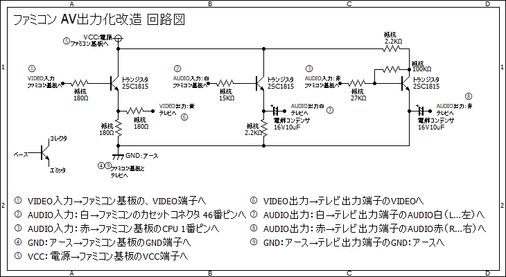 ファミコン本体 AV化改造 初代ファミコン本体 ＡＶ化改造で買ってすぐ遊べます！ ＵＳＢ電源 ＡＶ化