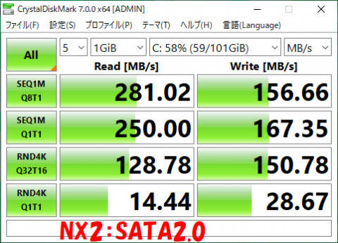 Panasonic CF-NX2 SX2高速化～SATA3.0化～①BIOSファイルの取得 | tacoma目次ページ
